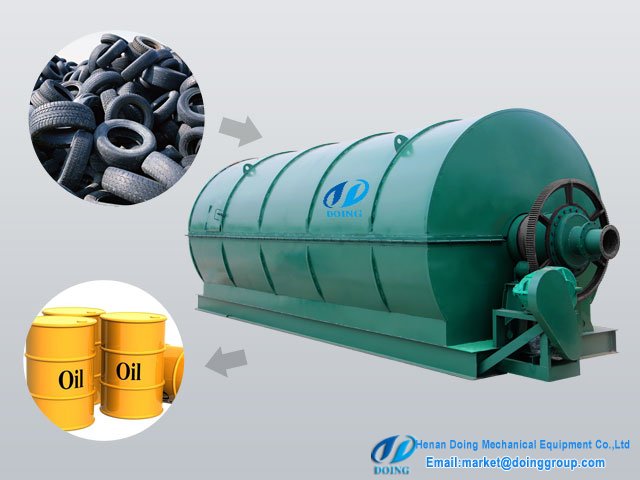 10Ton tyre recycling plant