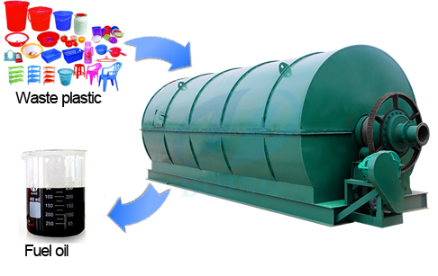 How to turn waste plastic to oil ?