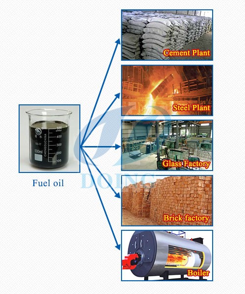 waste tyre pyrolysis oil